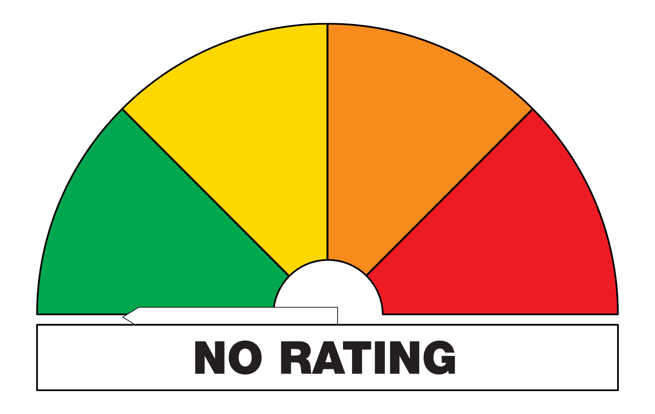 Fire Danger Rating
